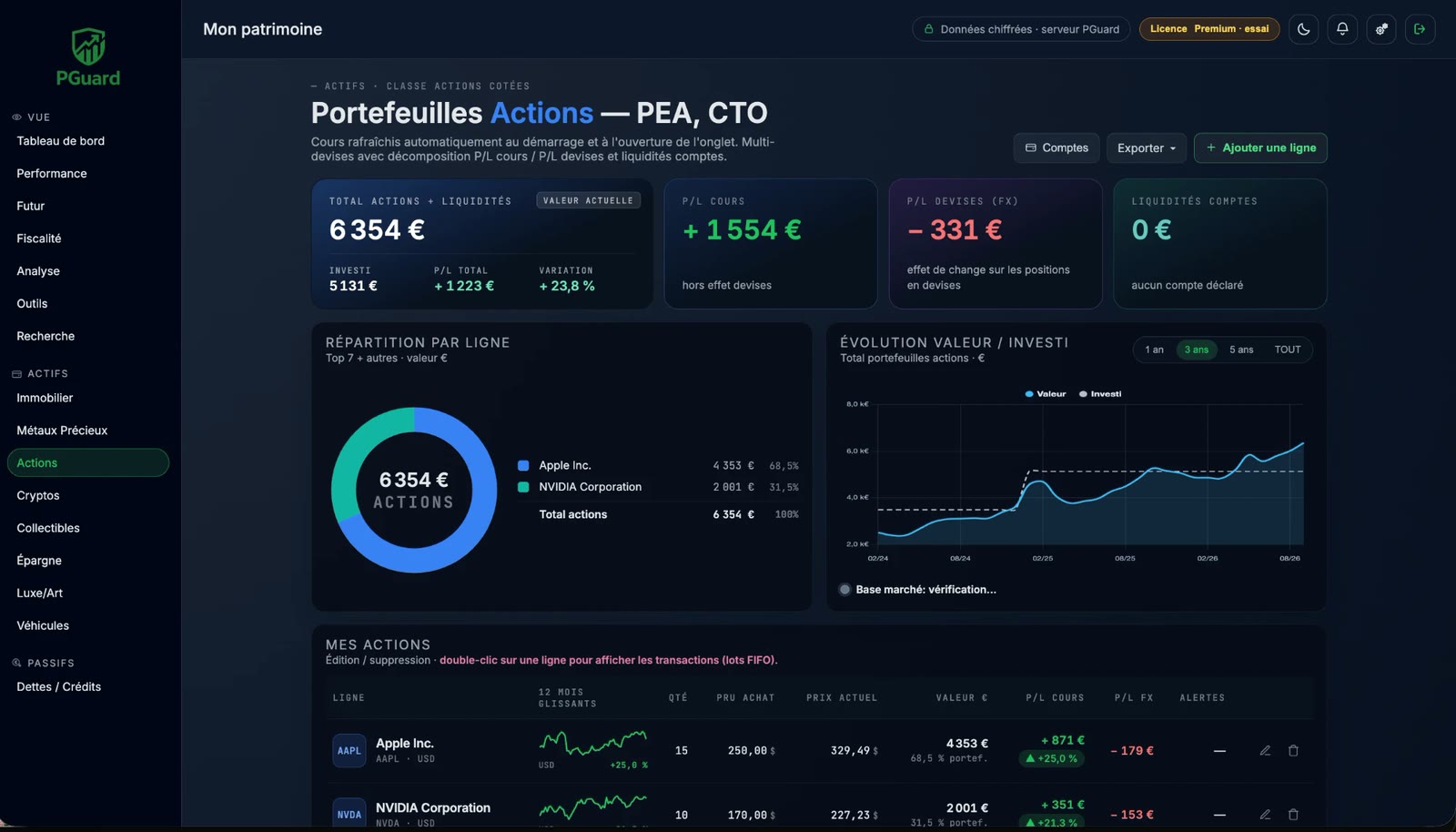 Vue Actions de PGuard (PEA, CTO) : total, investi et plus-value, effet de change, répartition par ligne, évolution de la valeur face à l’investi et tableau des lignes avec quantité, prix de revient, valeur et plus ou moins-value.