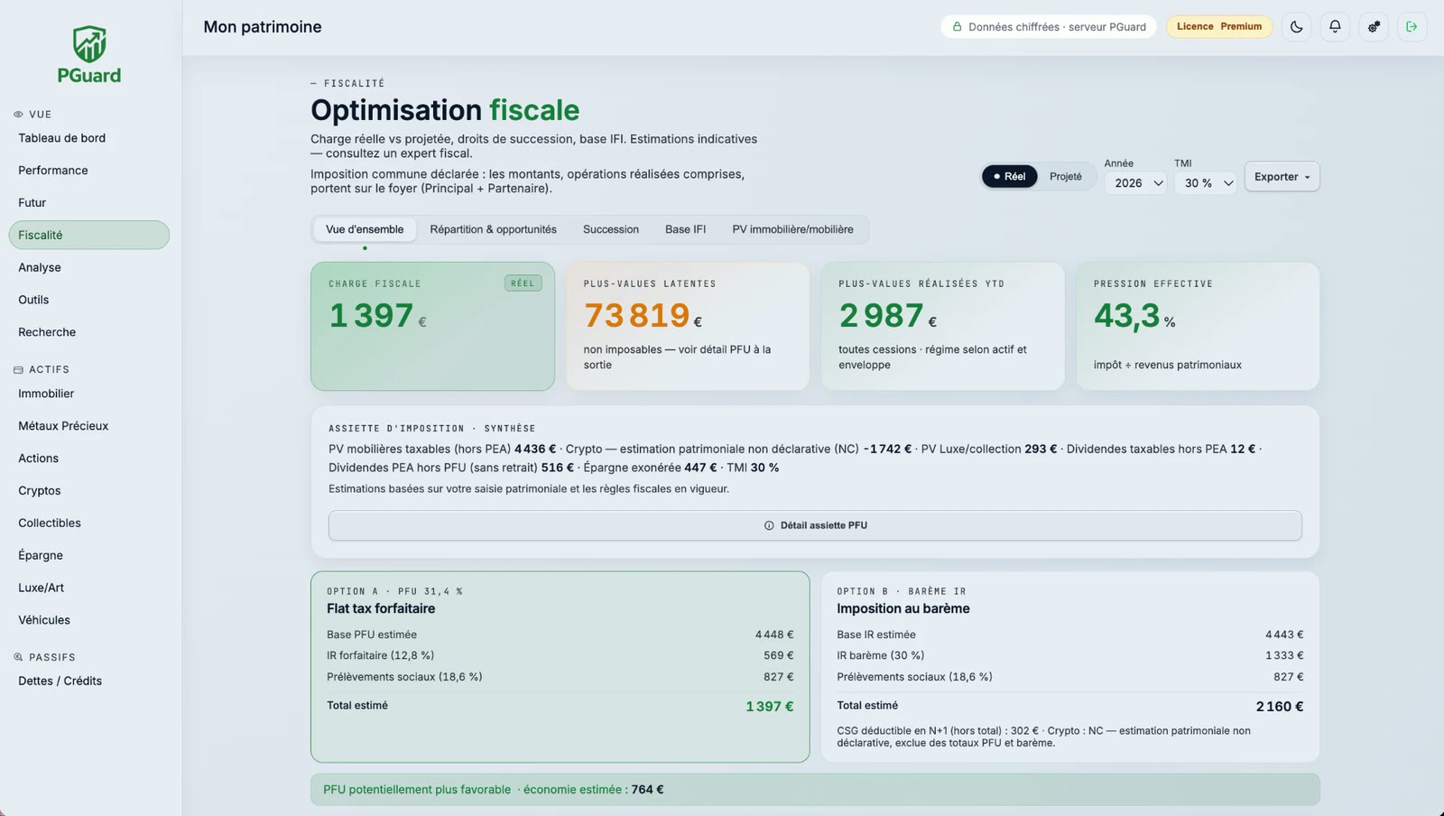 Vue Fiscalité de PGuard : synthèse de l’assiette d’imposition distinguant les plus-values mobilières, la crypto, les plus-values sur le luxe et les objets de collection, les dividendes et l’épargne.