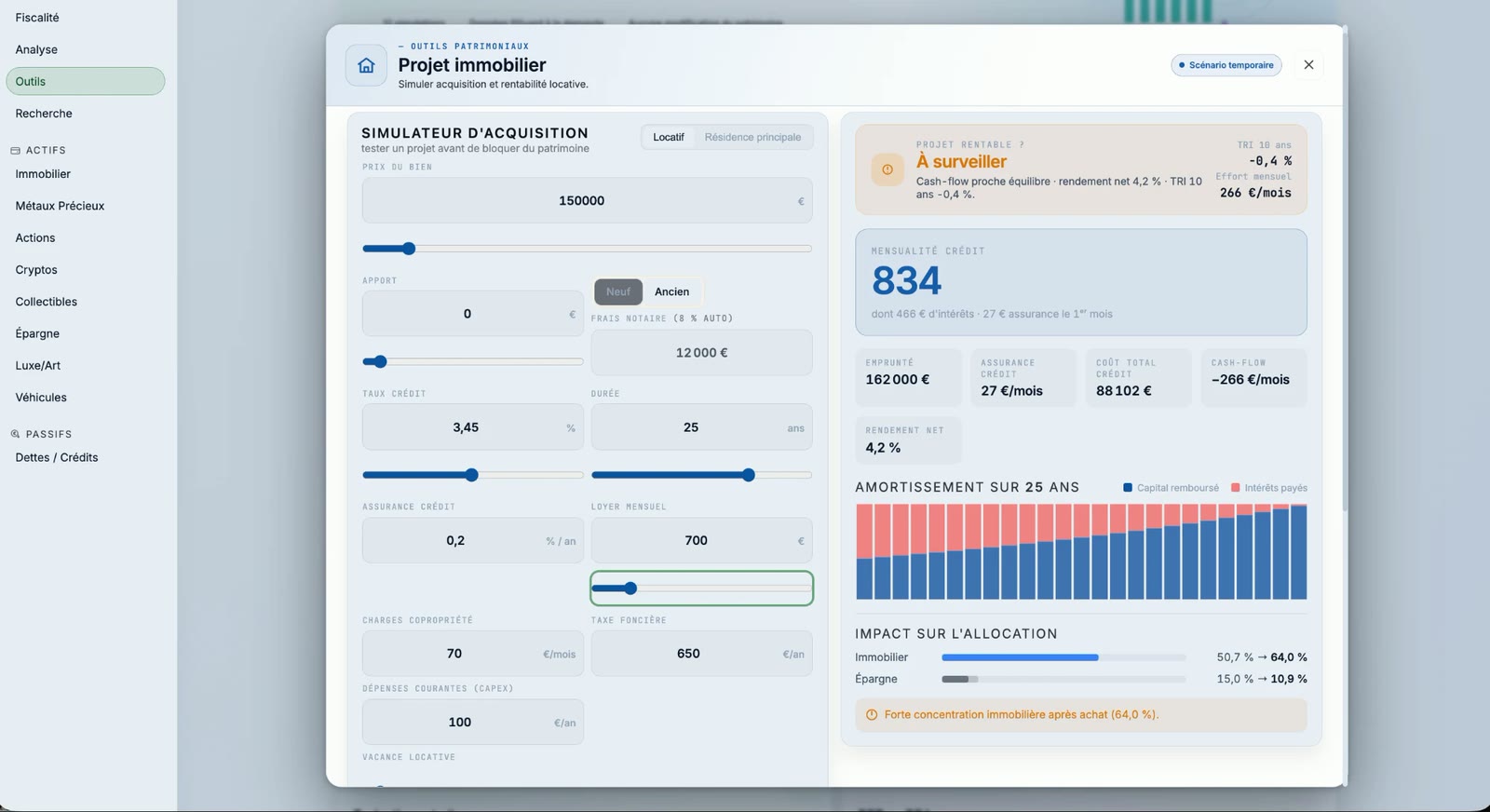 Simulateur d’acquisition immobilière de PGuard : prix, apport, frais de notaire, taux, durée, loyer et charges, avec mensualité, cash-flow, rendement net, amortissement sur 25 ans et impact sur l’allocation.