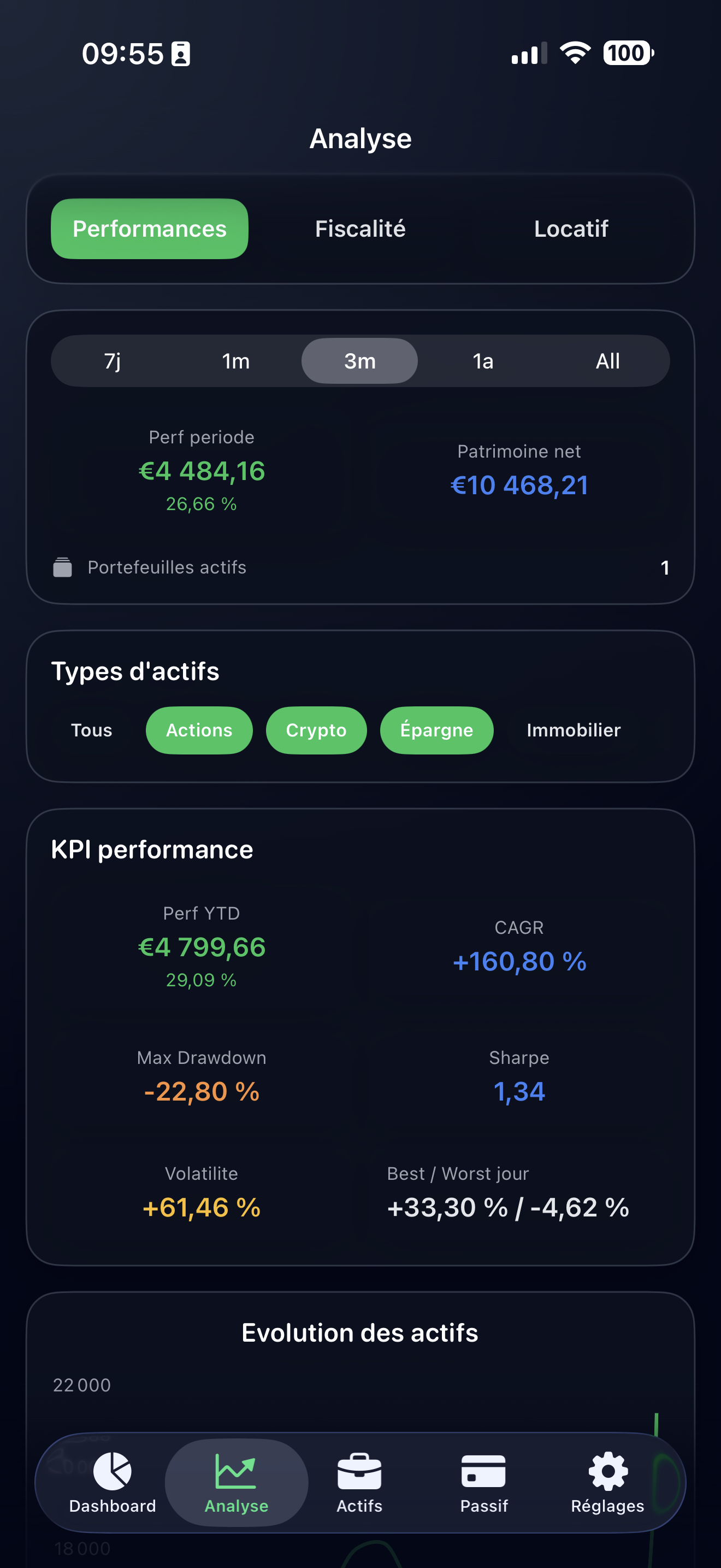 Performance iOS PGuard